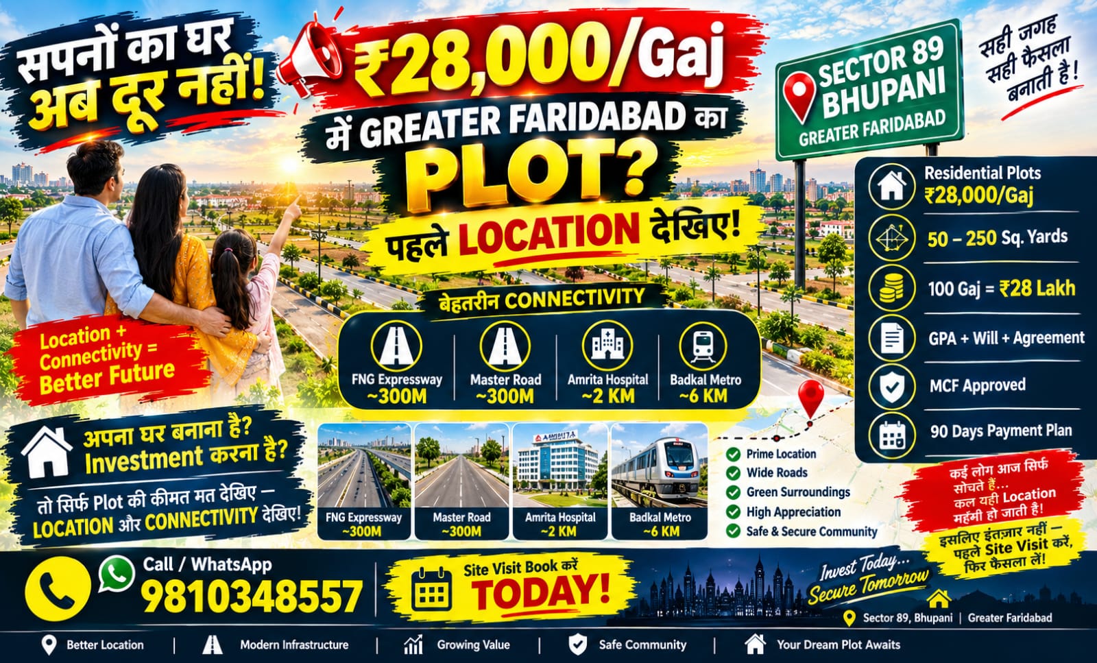 Greater Faridabad Residential Property Guide – Residential Plots and Property Buying Guide